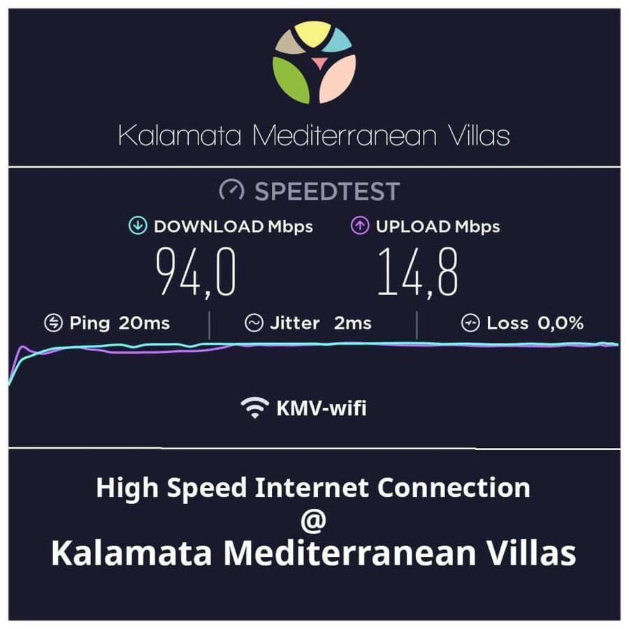 Thalias Quarters - Kalamata Mediterranean Villas Zewnętrze zdjęcie
